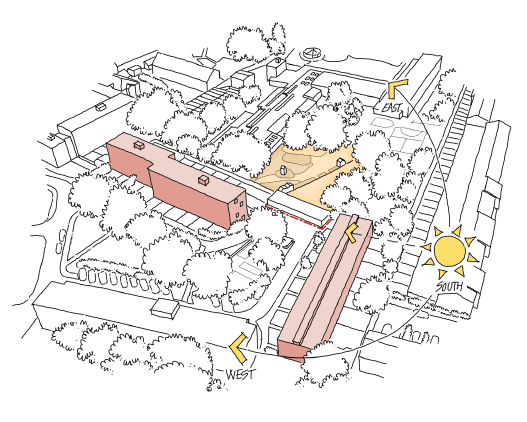 Existing Homes & School
