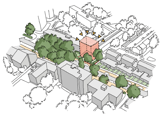 Infill Development to Provide Council Rent Homes
