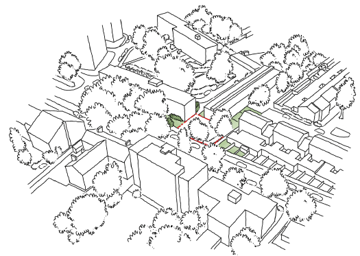 Neighbouring Gardens