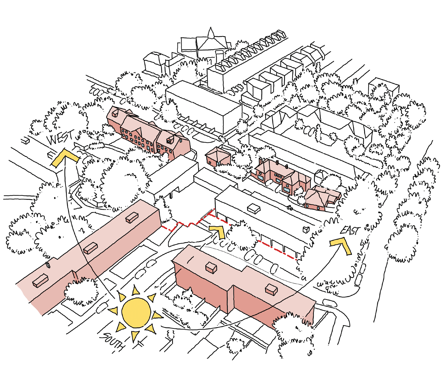 Neighbouring Homes